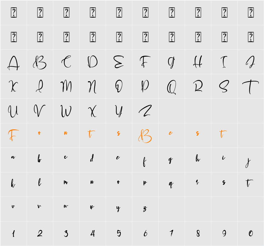 Bethania Character Map