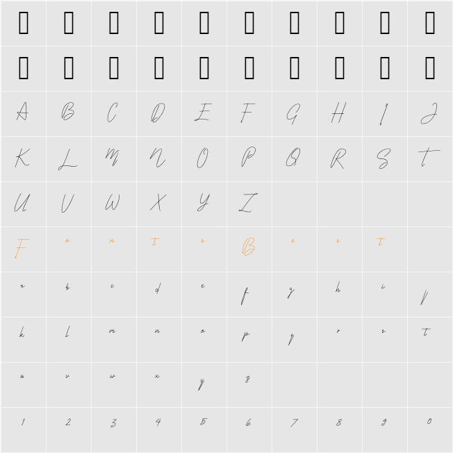 Armen Character Map