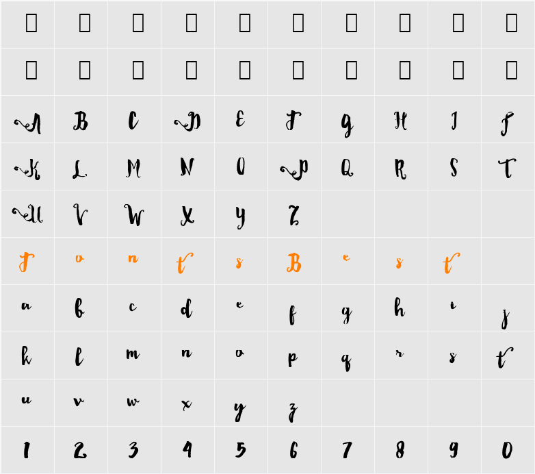 Dality Character Map
