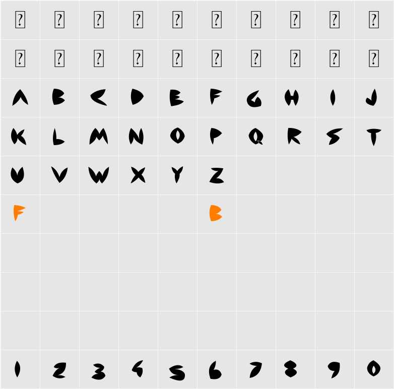 Backside Air Character Map