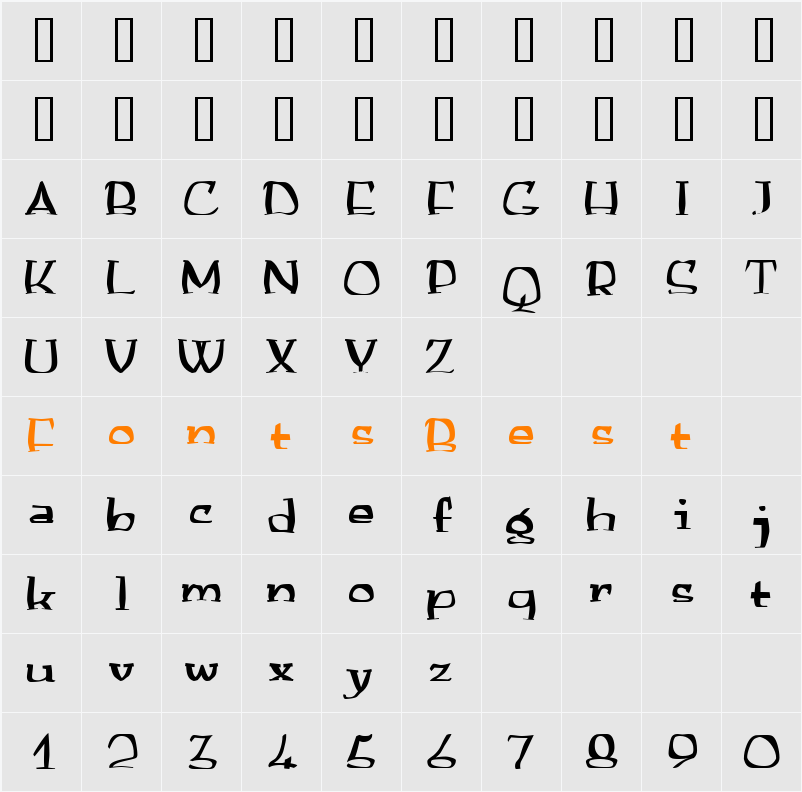 AnarckWarp Character Map