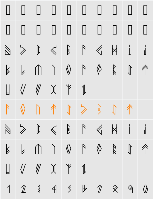 NEWHORK Character Map
