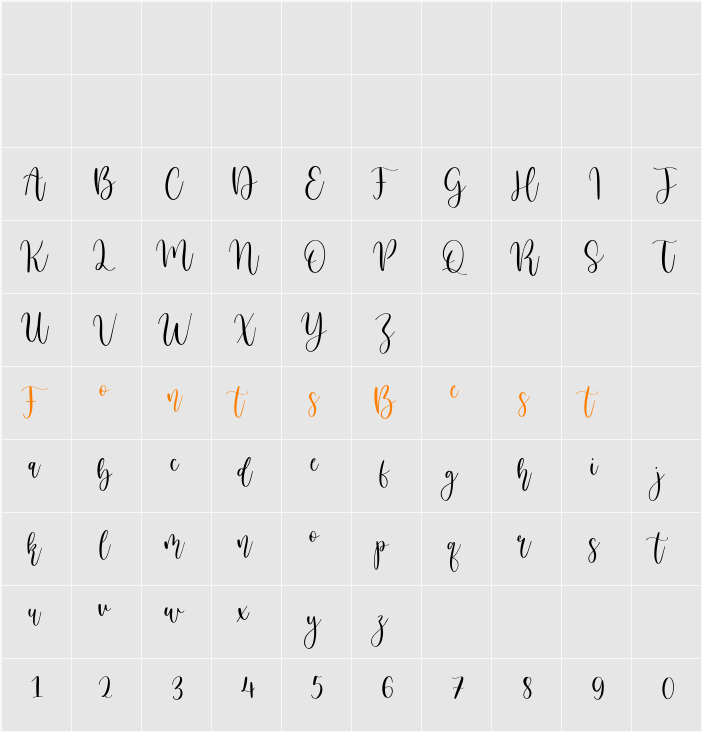 Birdside Character Map