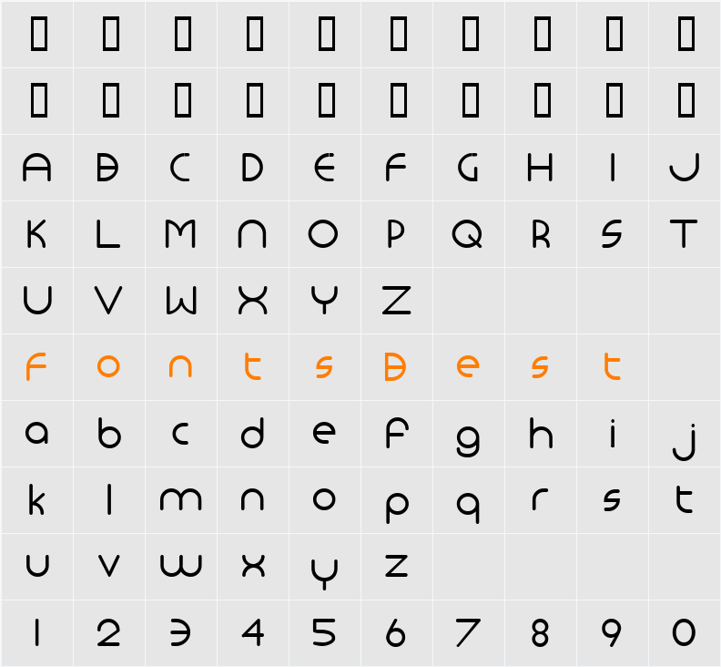 Monoglyceride Character Map