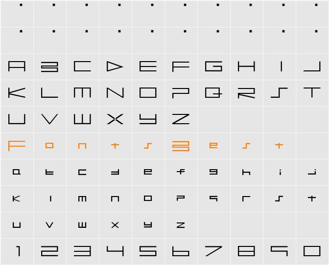 BTSE + PS2 FONT Character Map
