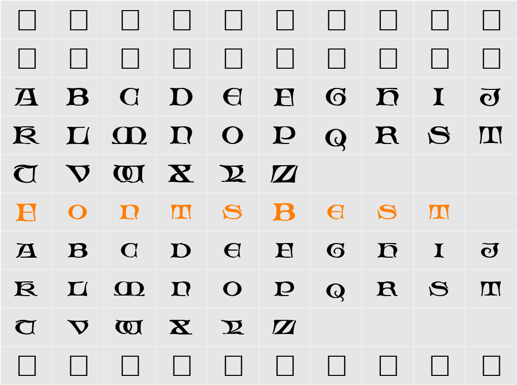 Fable Character Map