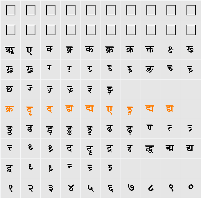 DV-TTSurekh Character Map