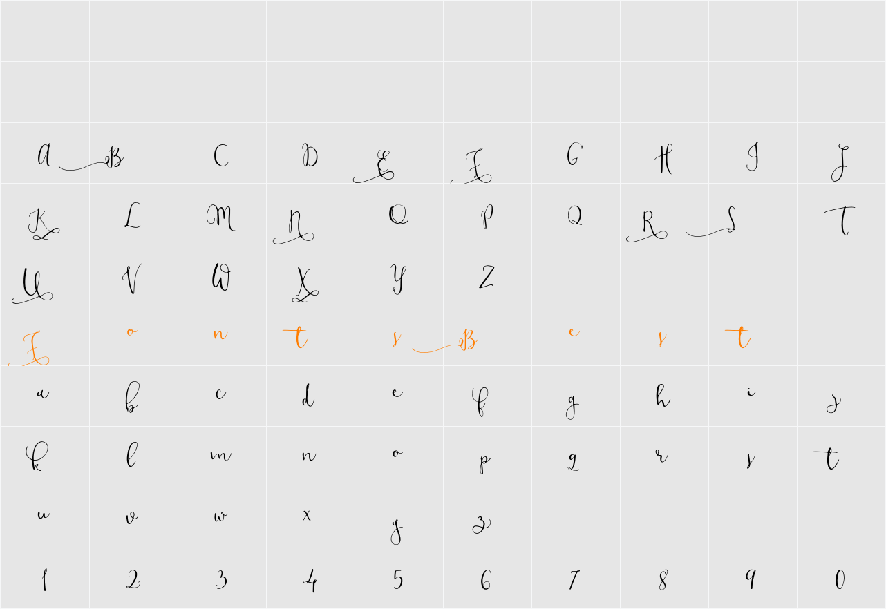 Modesty Character Map
