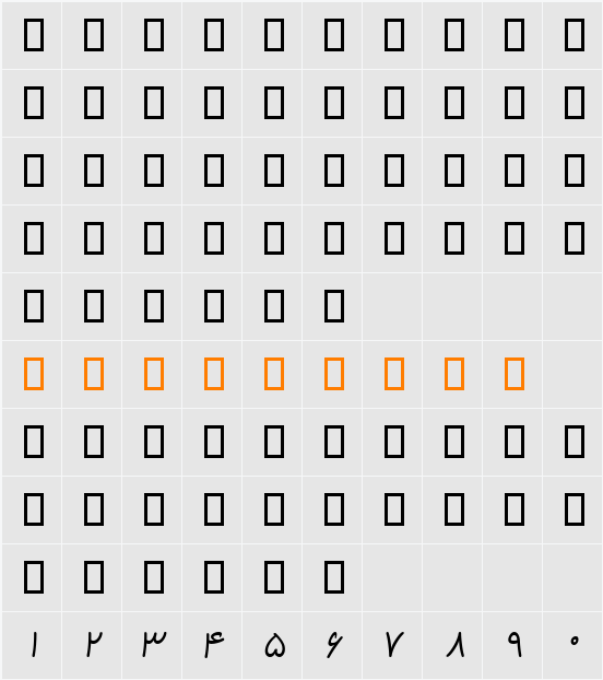 B Kamran Character Map