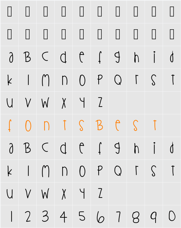 Flawless Character Map