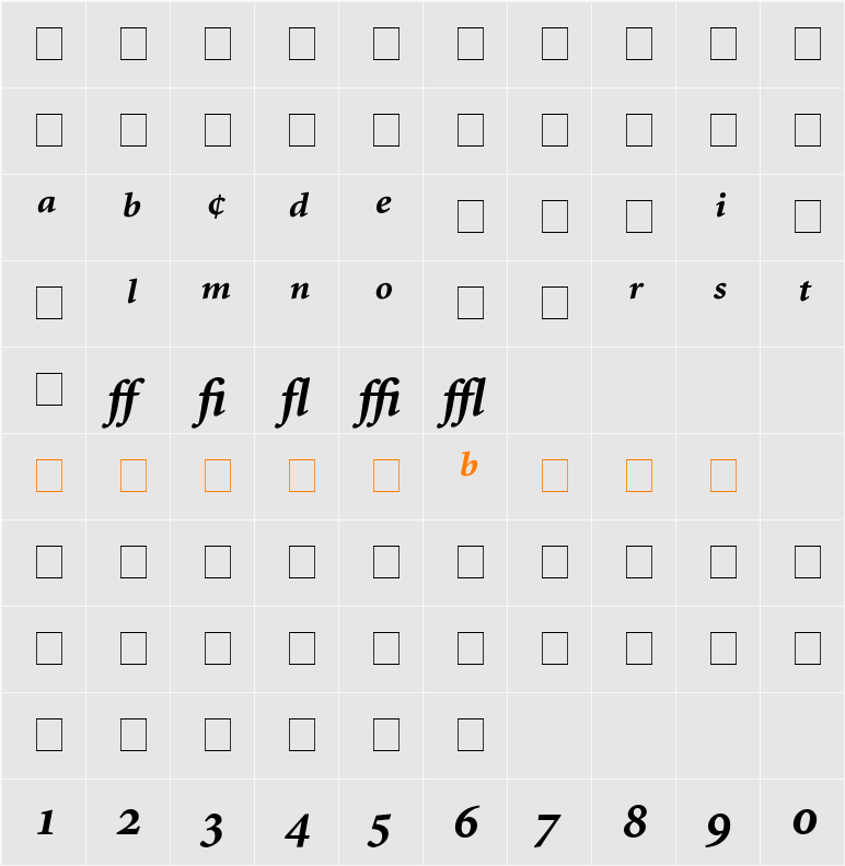 Atlantix Pro Black SSi Character Map