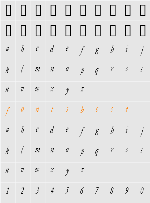 Army of Darkness Character Map