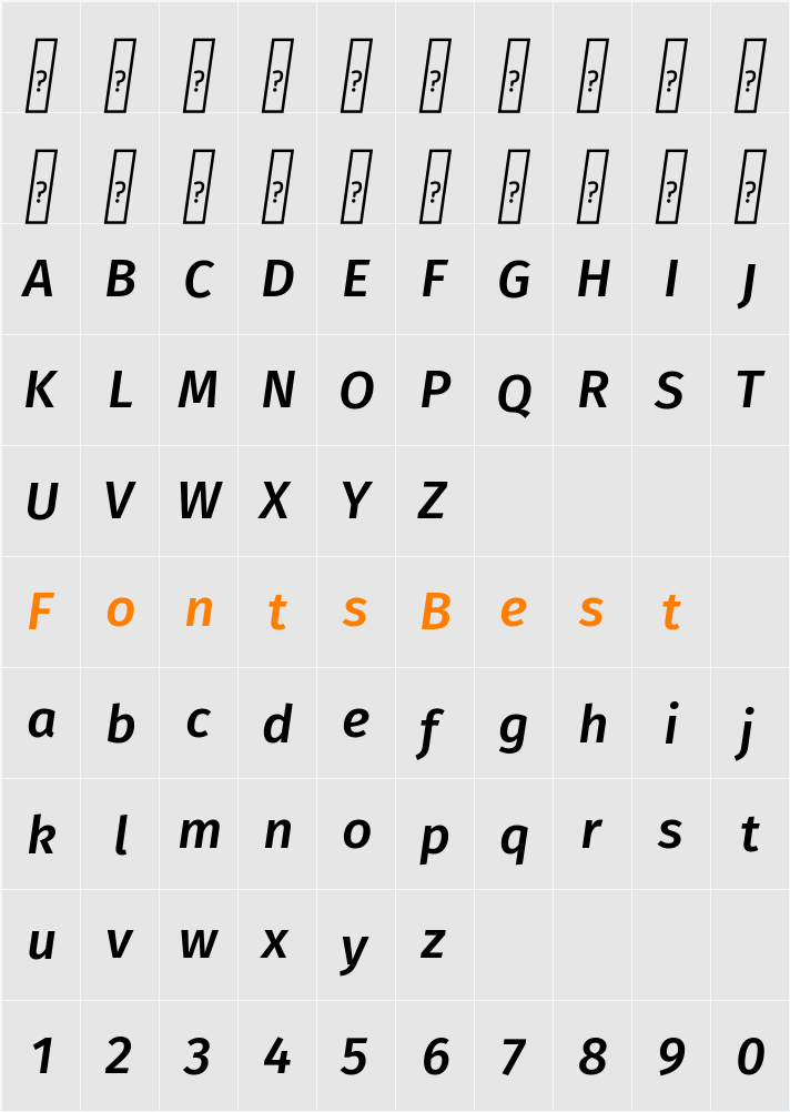 Fira Sans Medium Character Map