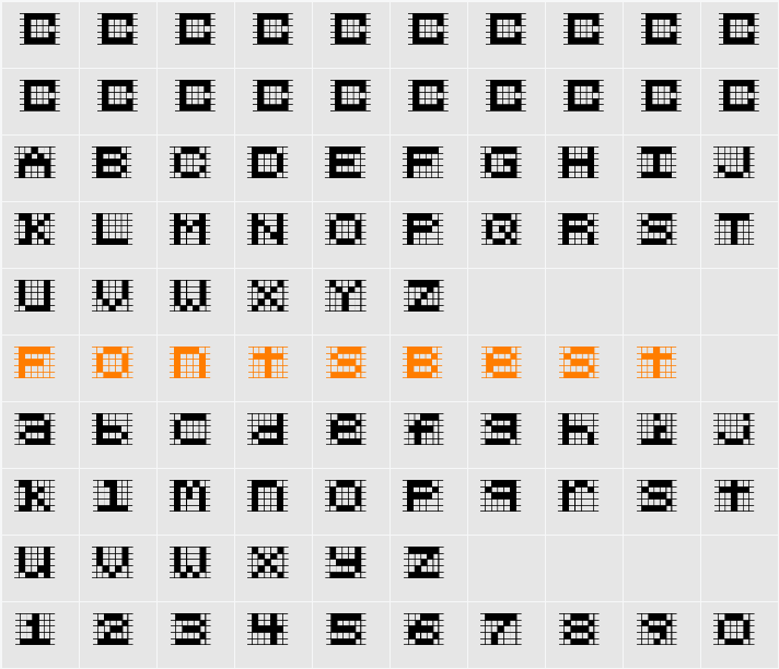 Chlorenuf Character Map