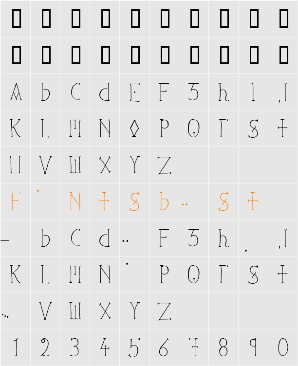 Ephotical Character Map