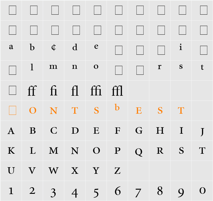Atlantix Pro SSi Character Map
