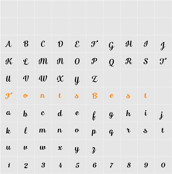 Catsy Character Map