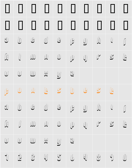 10.10 Character Map