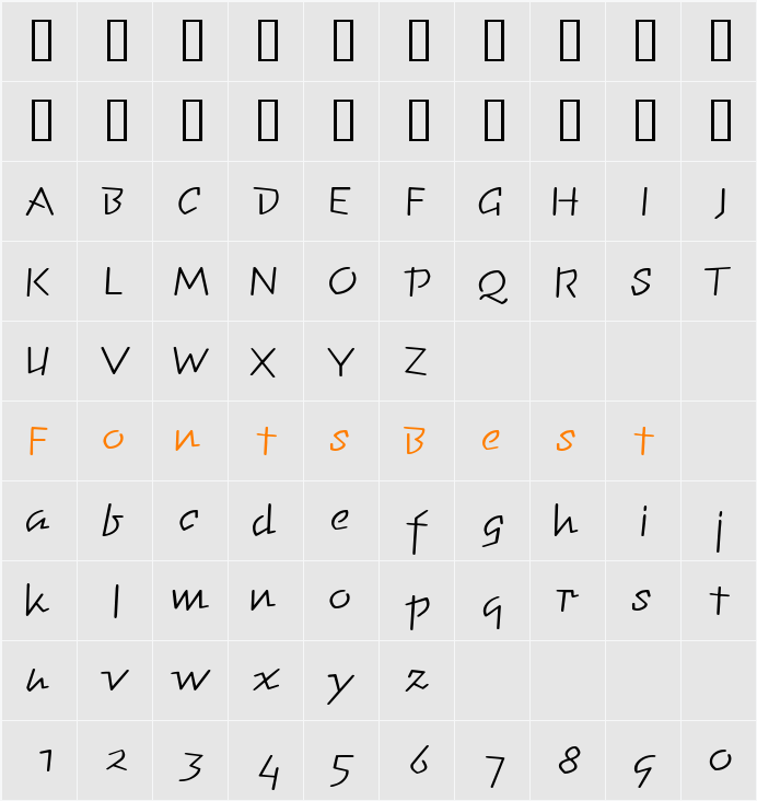 ChunkyMonkeyExtended Character Map