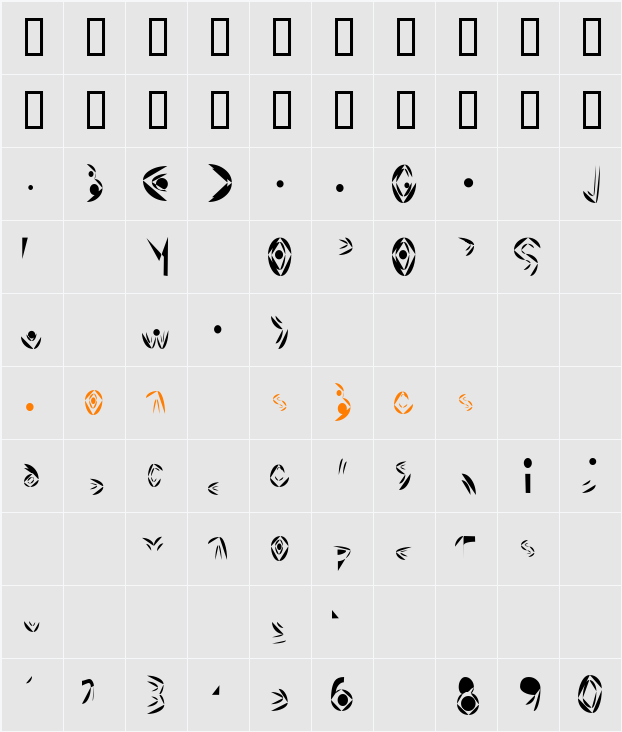 Fat Cyan Character Map