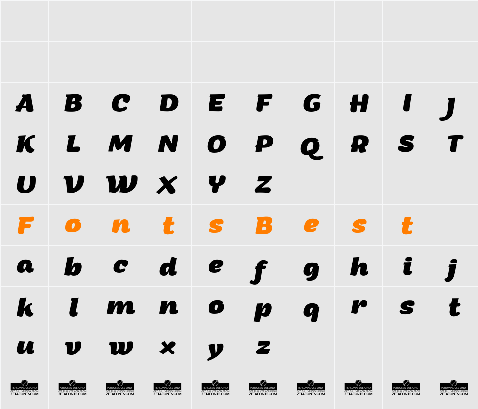 Arturo Trial Character Map