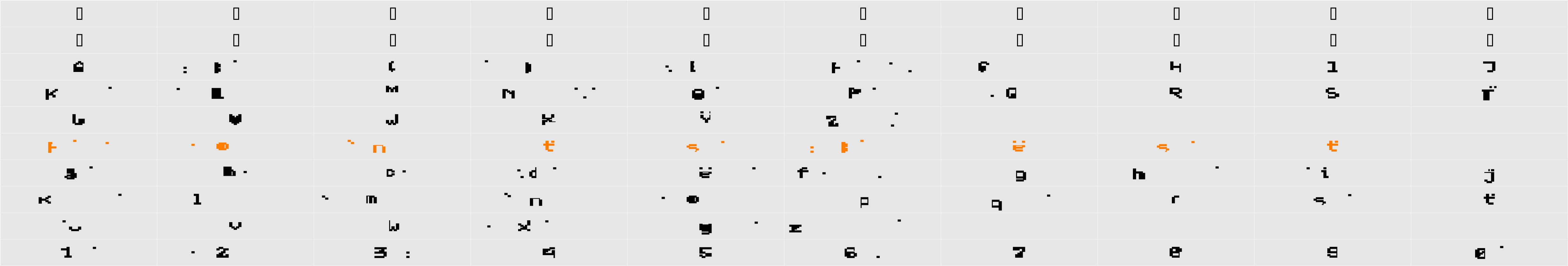 DS VDOTXTError Character Map