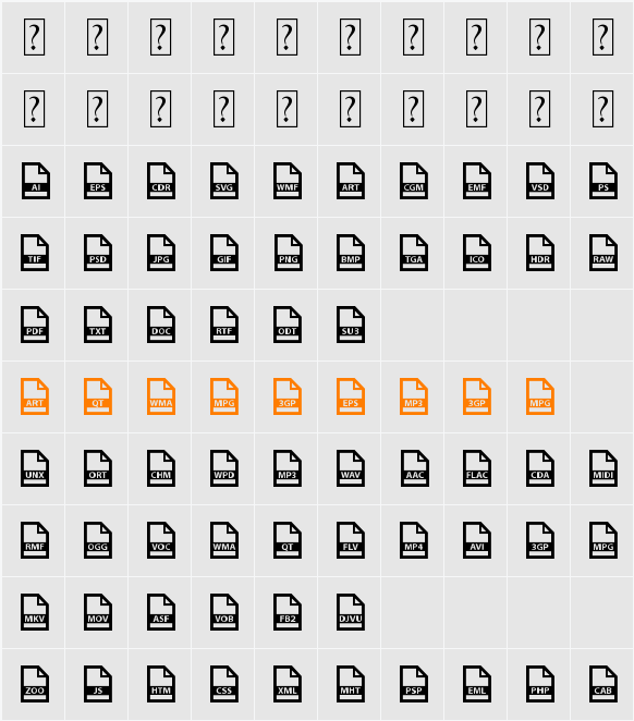 File Types Character Map