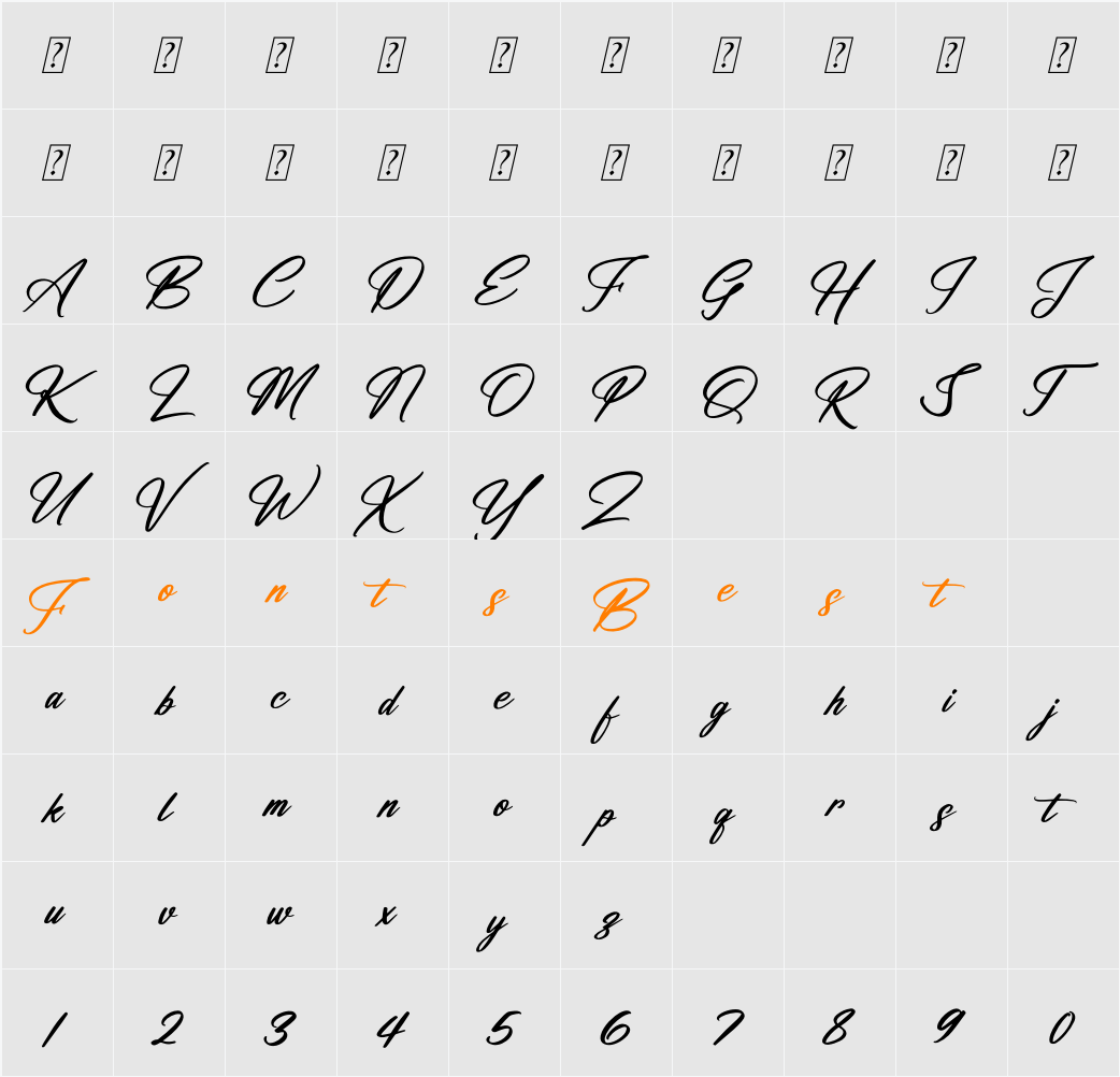 Anthony Hunter Character Map