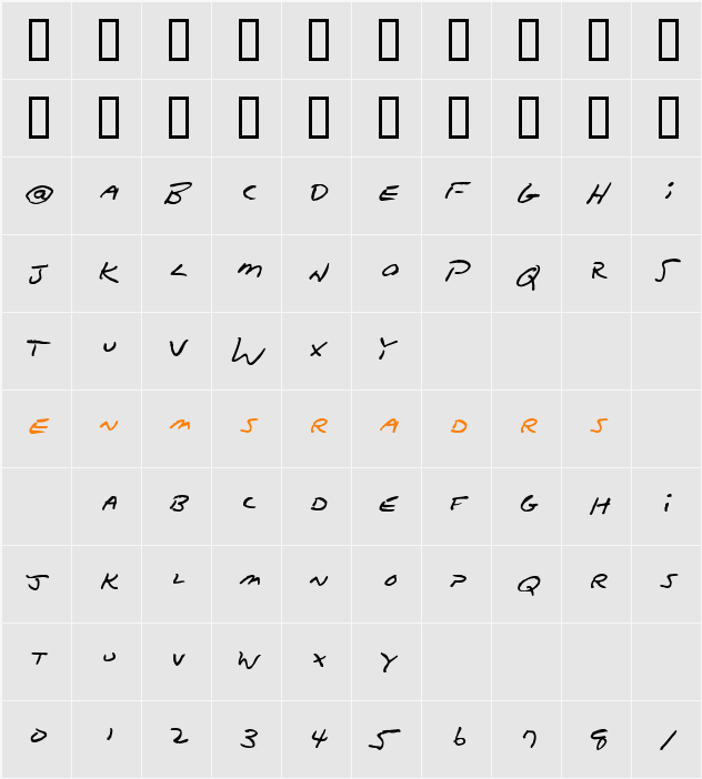 JI-Oxalic Character Map