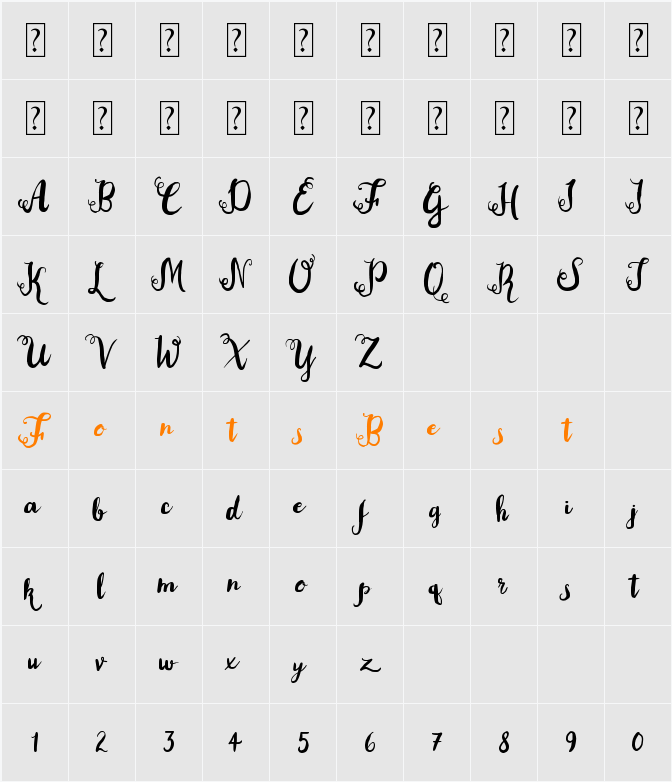 Aloha Sunshine Character Map