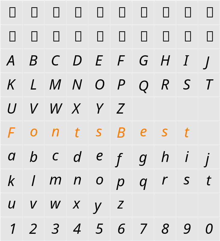 Noto Sans Character Map
