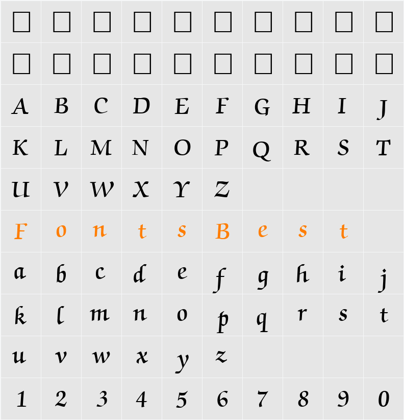 ChanceryScriptSSK Character Map