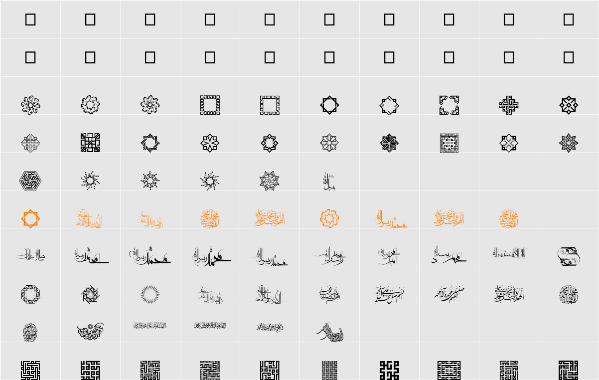 Mohammad RasoolAllah Character Map