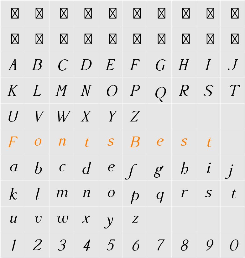 Accanthis ADF Std No3 Character Map