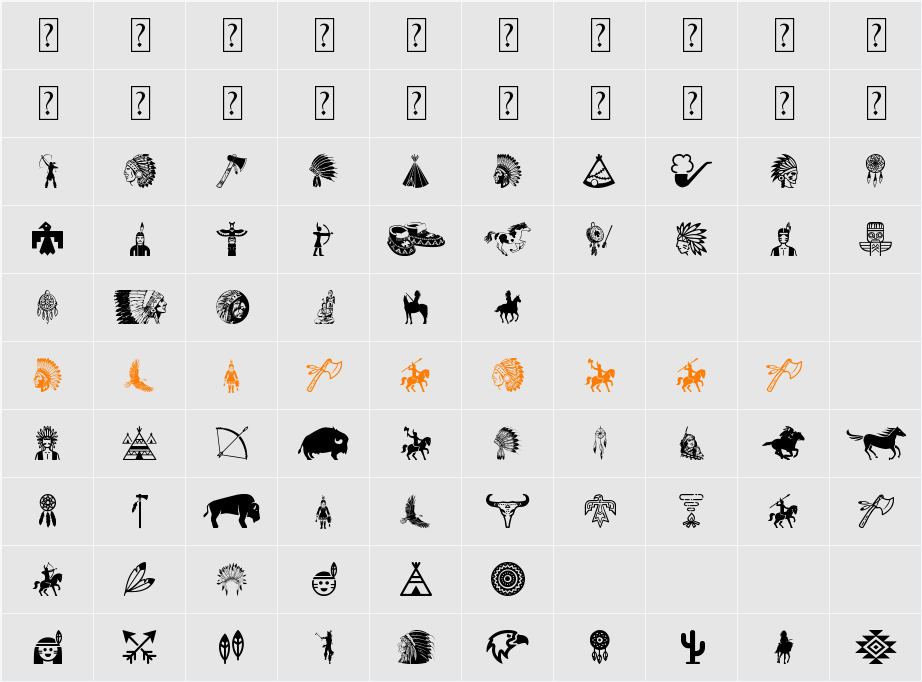 Native American Indians Character Map