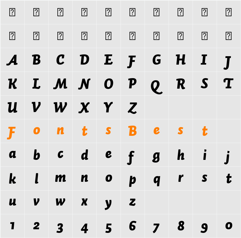 Auto 2 Character Map