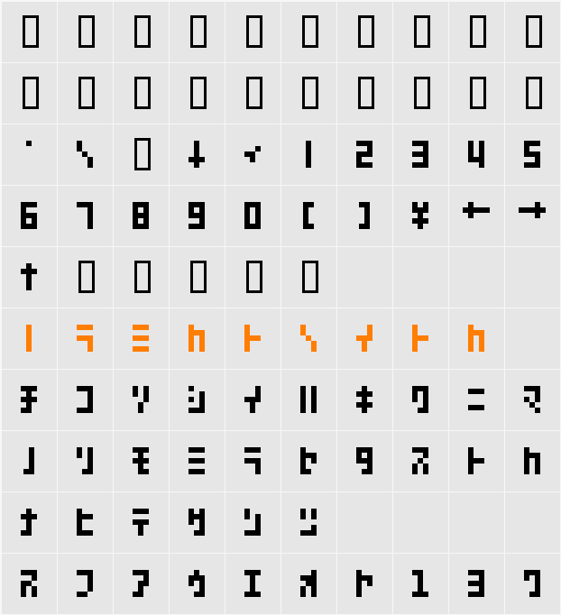 GoodfonT.NET XS13 Character Map