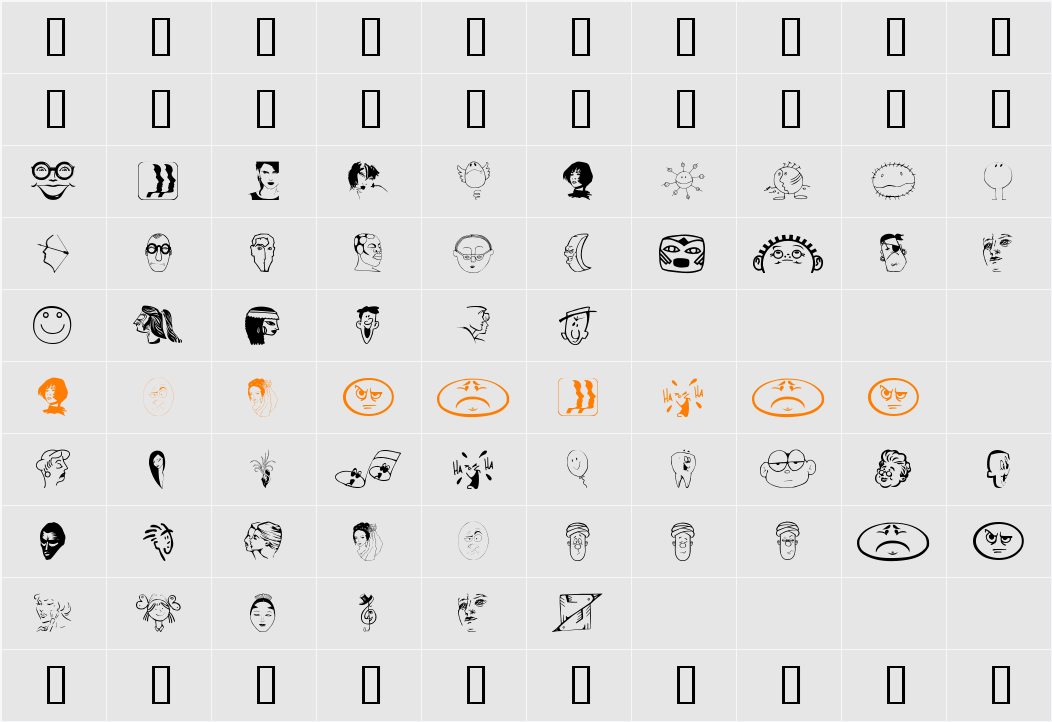 Faces2Faces Character Map
