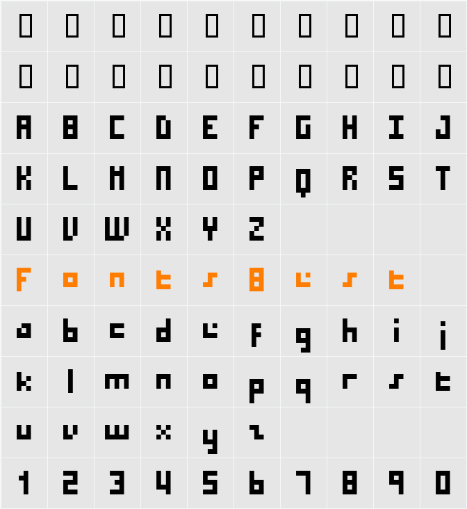 BM micro7 Character Map