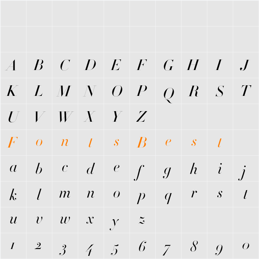 Didot Character Map