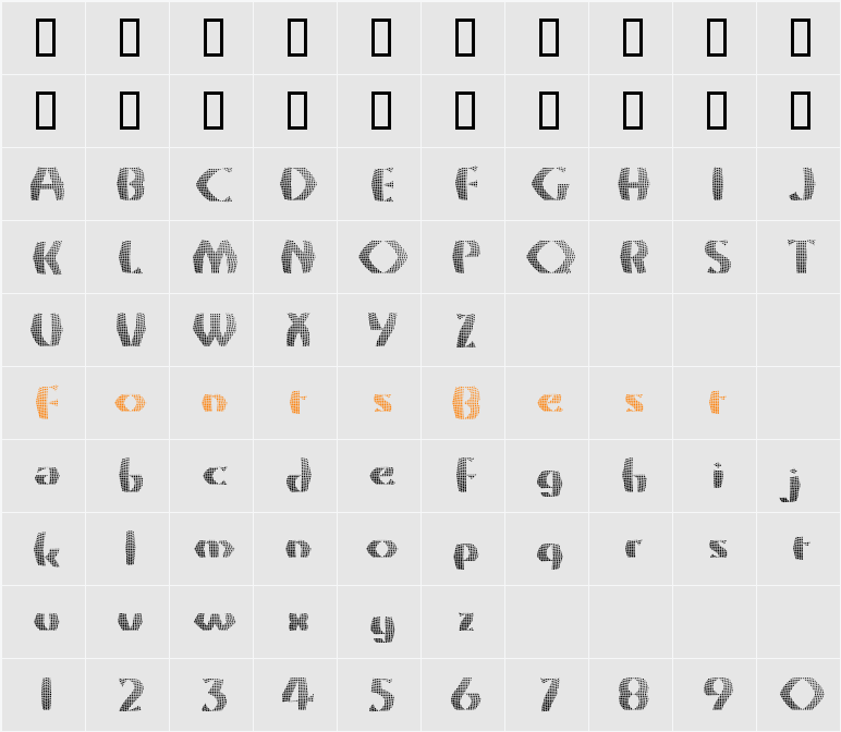 GrossNet Character Map