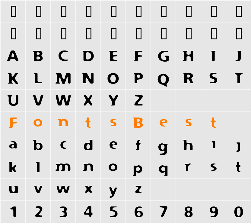 Flexure Character Map
