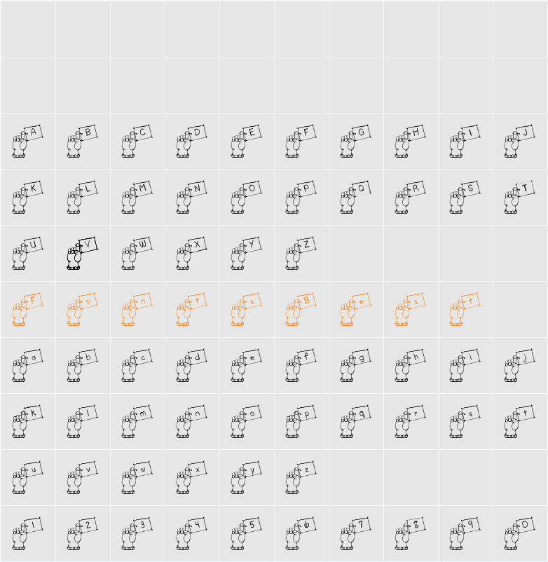 BJF Fingerprint Character Map