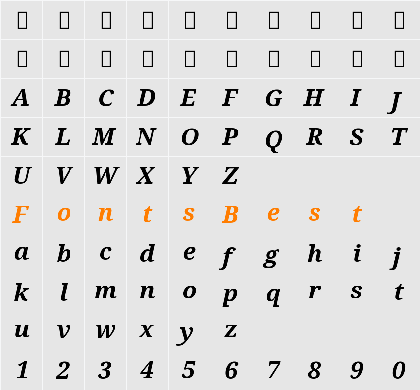 Avrile Serif Character Map