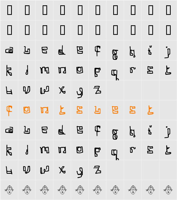 Cosine Katie Character Map