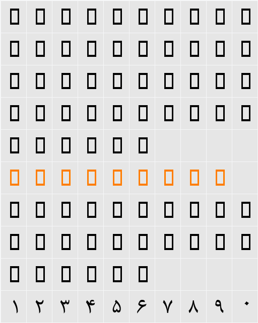 B Mitra Character Map
