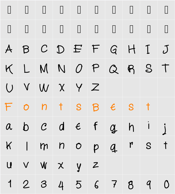 MiloScript Character Map