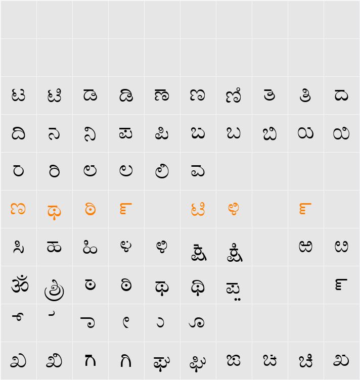 Baraha Kan Character Map