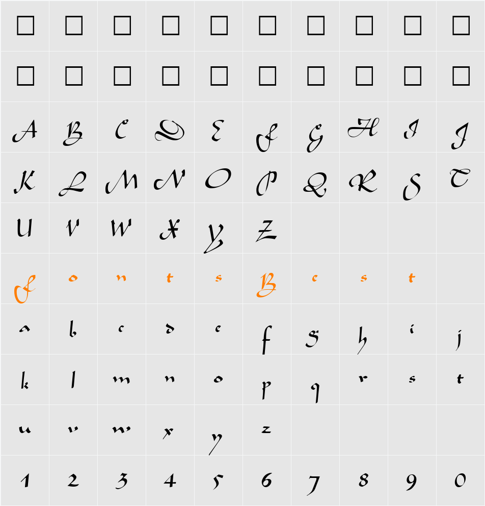 Bavand Character Map