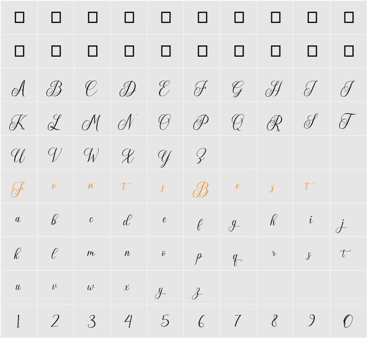 Bisatta Character Map